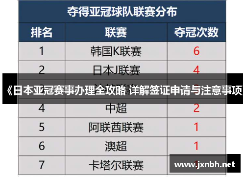 《日本亚冠赛事办理全攻略 详解签证申请与注意事项》
