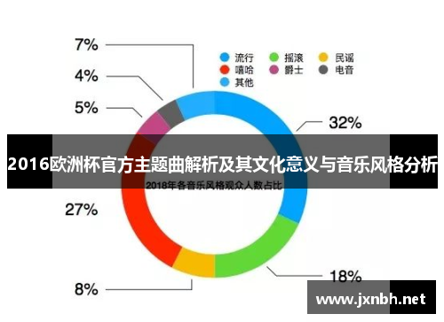 2016欧洲杯官方主题曲解析及其文化意义与音乐风格分析