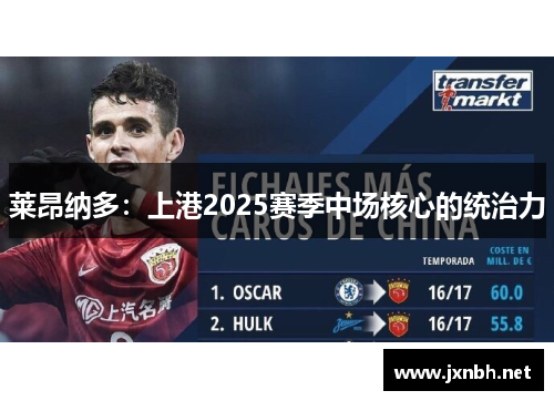 莱昂纳多：上港2025赛季中场核心的统治力