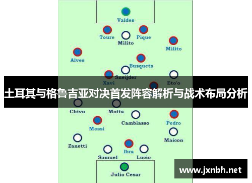 土耳其与格鲁吉亚对决首发阵容解析与战术布局分析