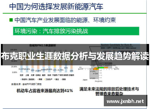 布克职业生涯数据分析与发展趋势解读 布克职业生涯数据分析与发展趋势解读