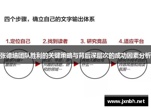 张德培团队胜利的关键策略与背后深层次的成功因素分析 张德培团队胜利的关键策略与背后深层次的成功因素分析