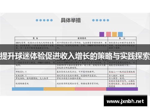 提升球迷体验促进收入增长的策略与实践探索 提升球迷体验促进收入增长的策略与实践探索