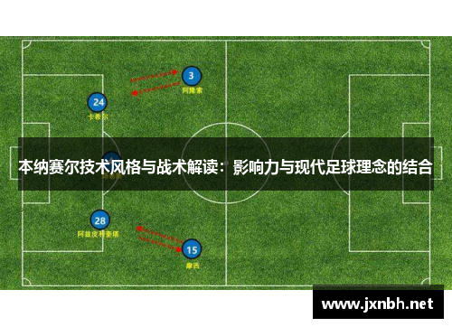 本纳赛尔技术风格与战术解读：影响力与现代足球理念的结合